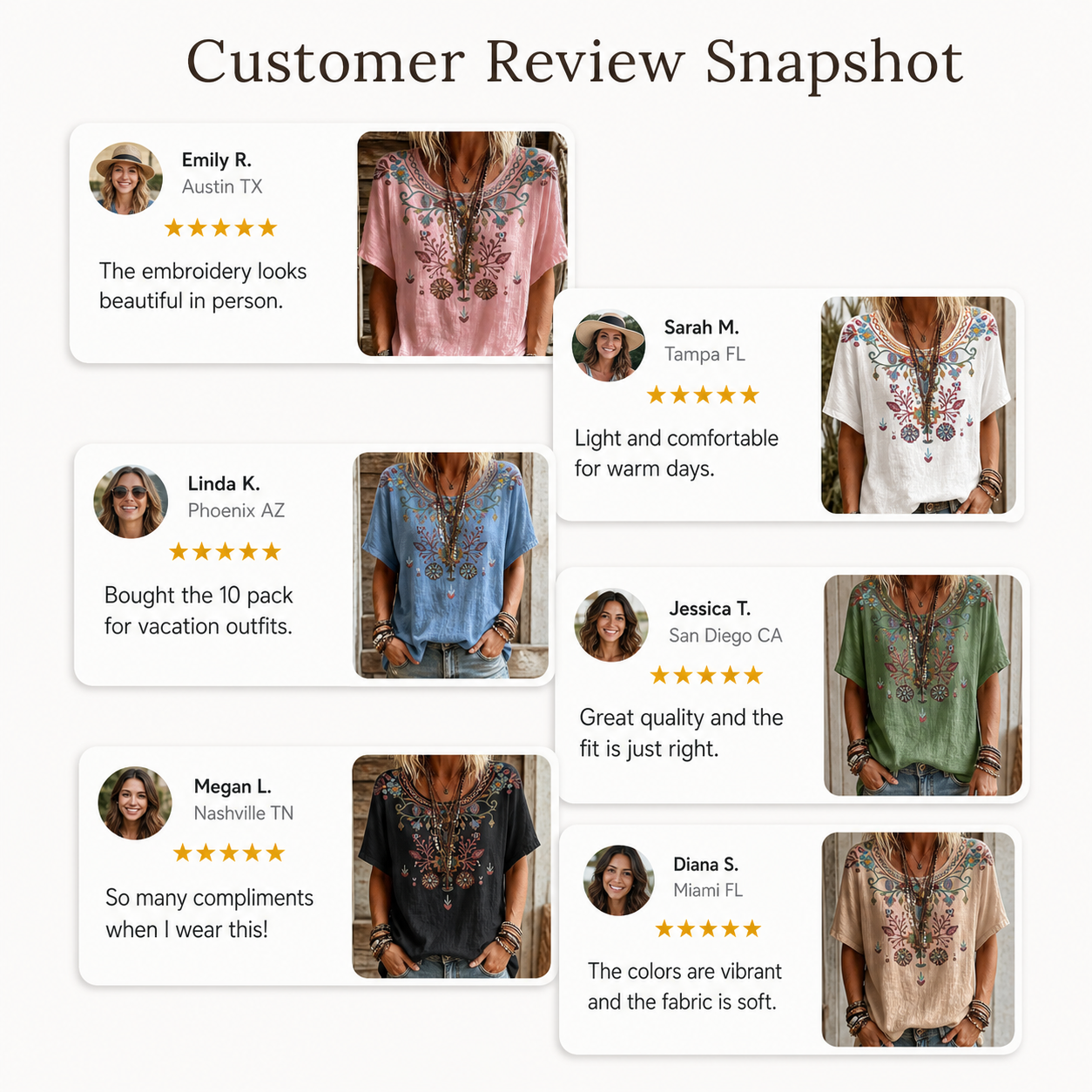 Customer review snapshot women's boho embroidered blouse