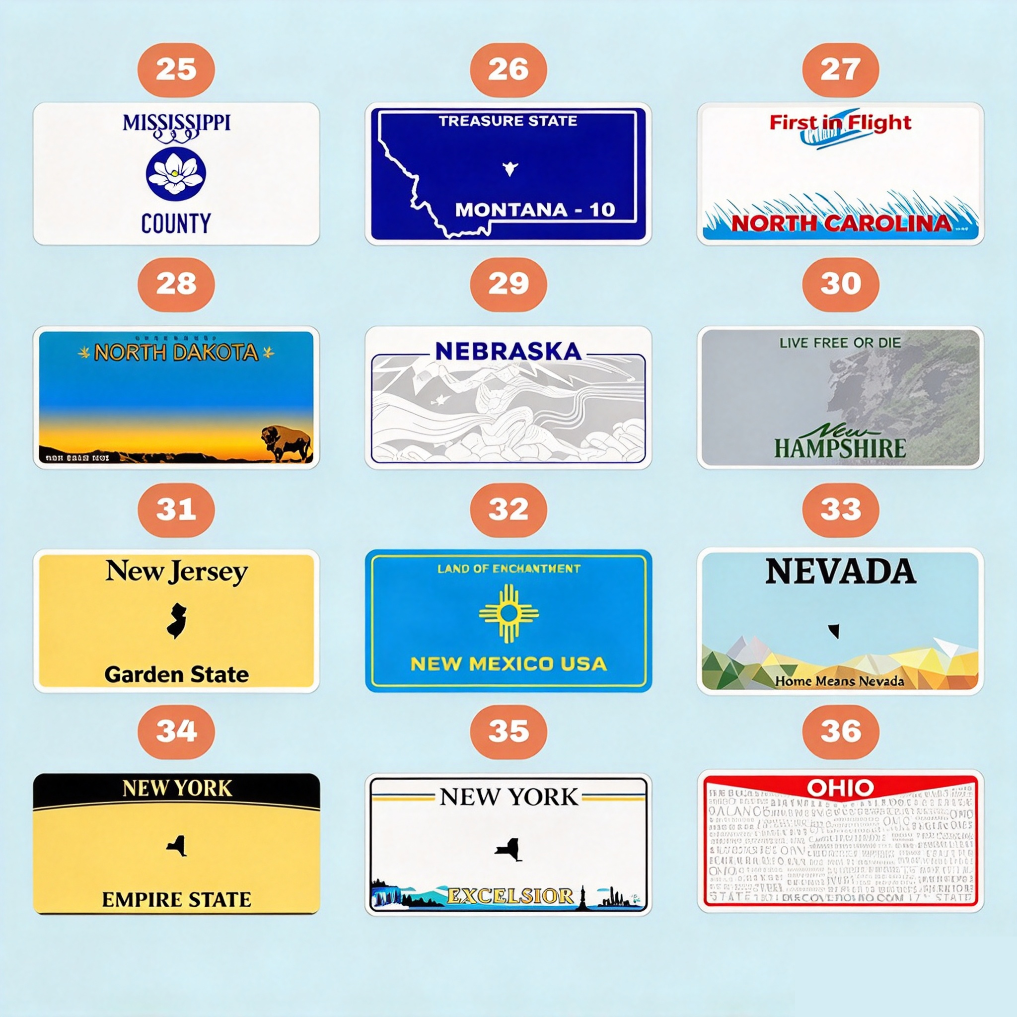 Custom Mini License Plate – Personalized Metal Sign for Motorcycle, Golf Cart & Power Wheels | Unique US State Souvenir Gift 