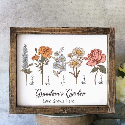 TEST Birth Flower Frame