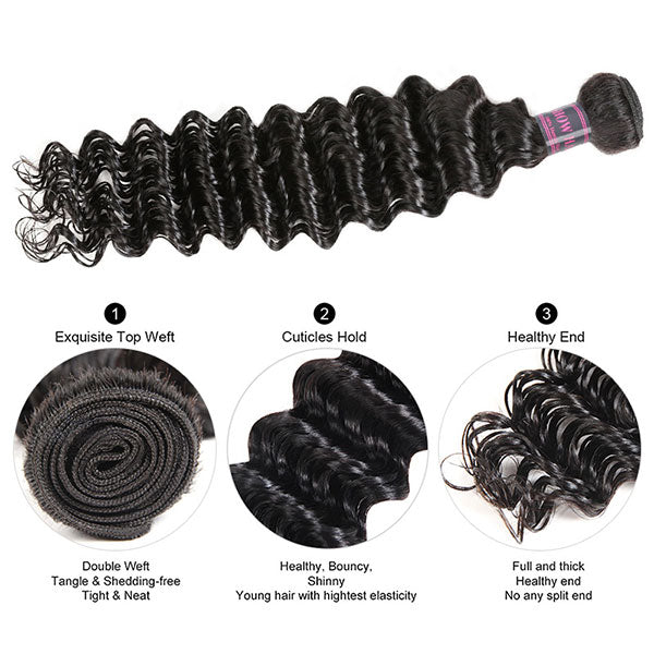 Ishow Hair Deep Wave Human Hair Bundle Showcasing Soft, Bouncy Curls and Healthy Ends