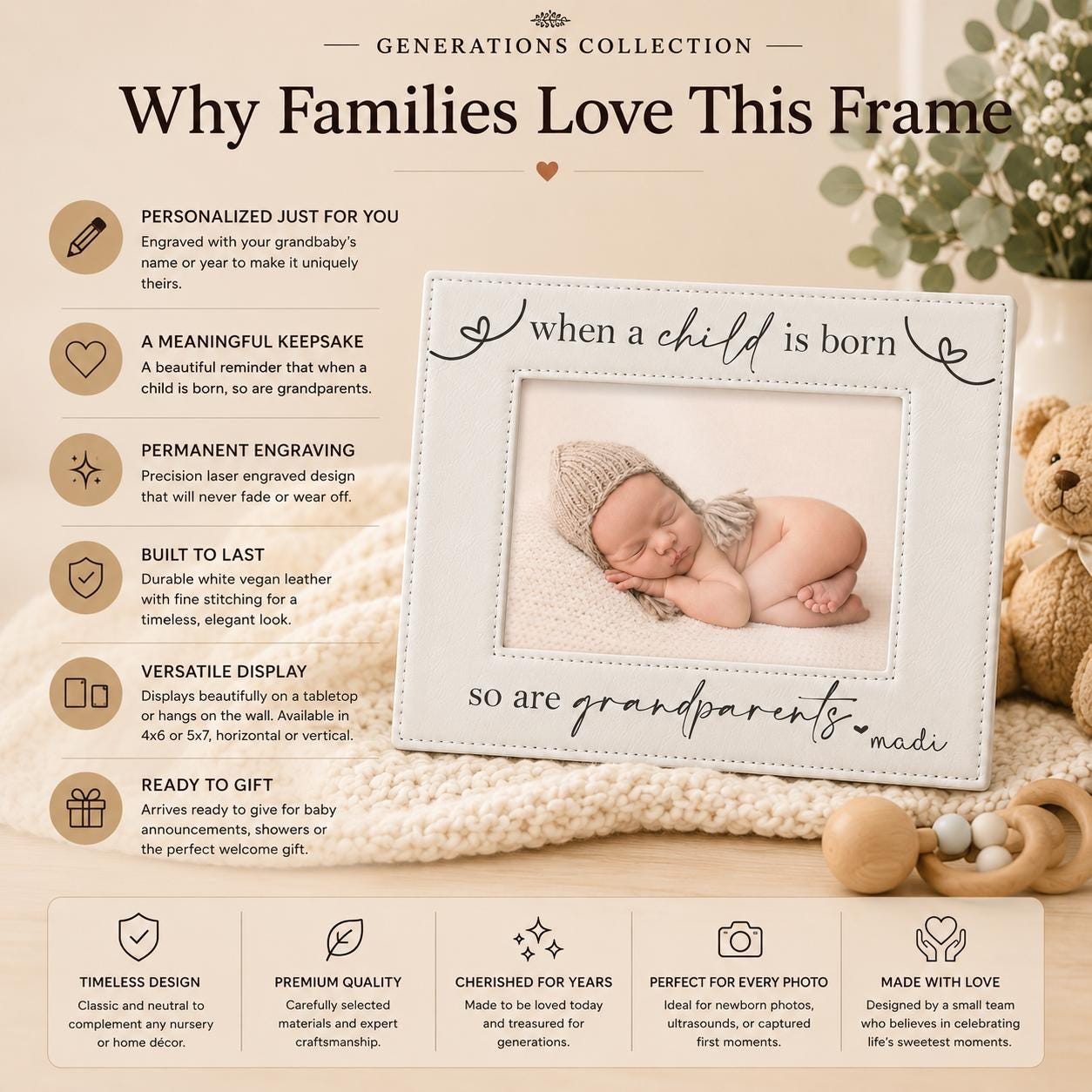 Personalized Grandparent Picture Frame When a Child Is Born So Are Grandparents