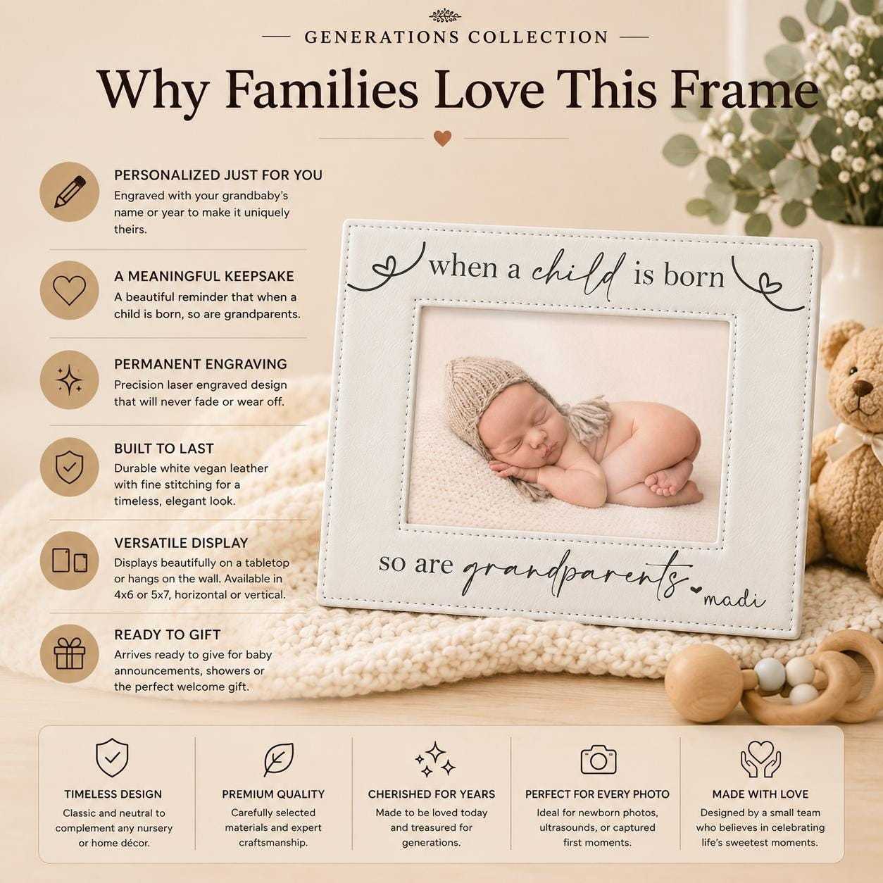 Personalized Grandparent Picture Frame When a Child Is Born So Are Grandparents