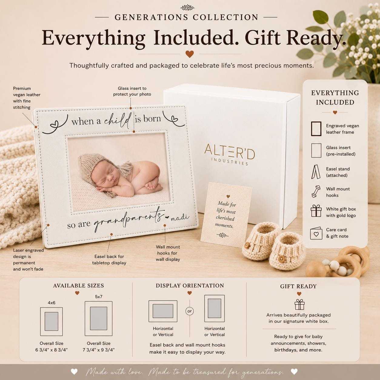 Personalized Grandparent Picture Frame When a Child Is Born So Are Grandparents