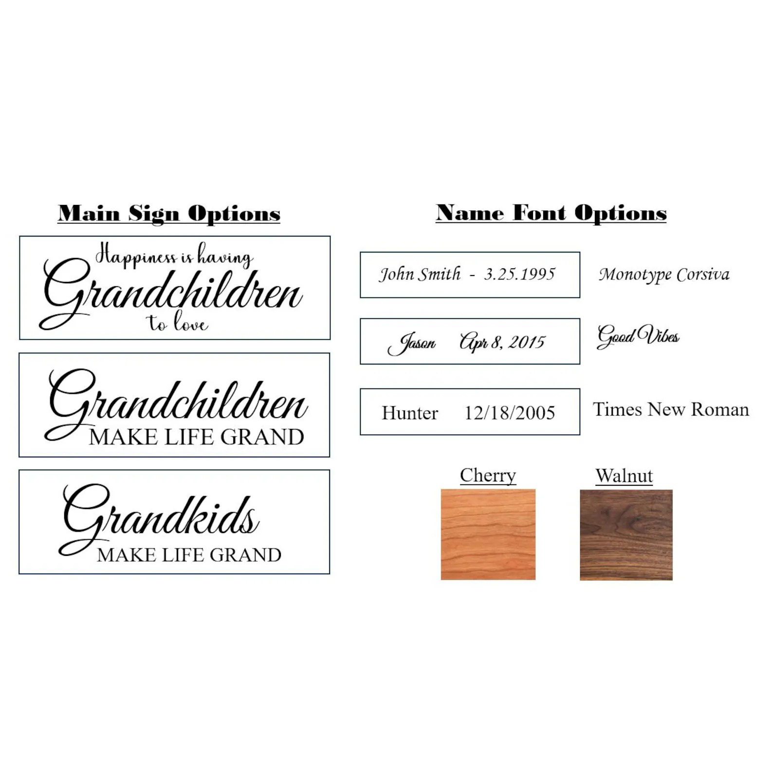 Personalized Grandparent Walnut Sign Custom Grandkids Names and Birthdates Gift for Grandma and Grandpa