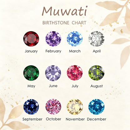 Personalized Name Necklace with Birthstone, Custom Engraved Disc Pendant Necklace, Meaningful Jewelry Gift for Her