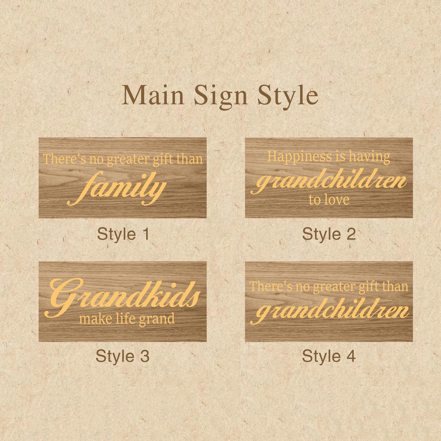 Personalized Grandchildren Sign Custom Grandkids Names and Birthdays Wooden Wall Decor for Grandparents