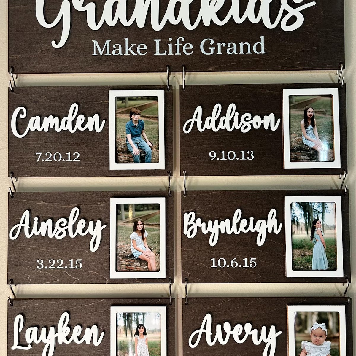 Personalized Grandchildren Wooden Sign Custom Family Names and Birthdays for Grandparents