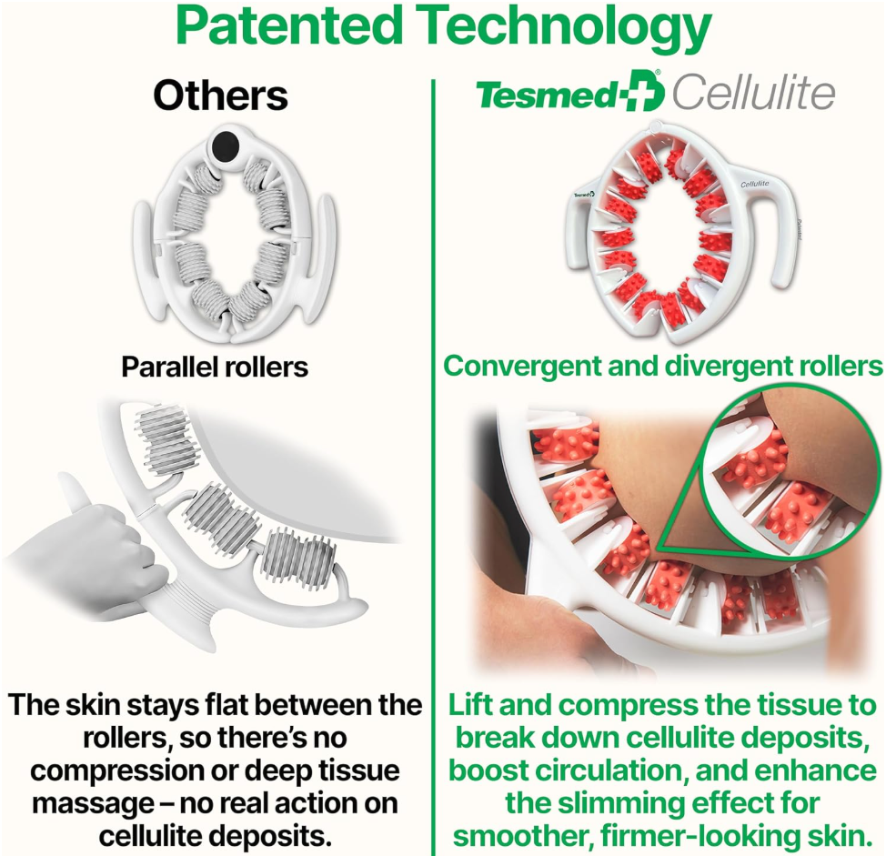 Cellulite Manual Massager Roller for Thighs and Buttocks Made in Italy and patented, with converging and diverging roller technology for targeted anti-cellulite massage.