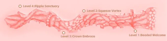 Eternal Elf Mage – Fantasy Pleasure Cup Stroker channel diagram
