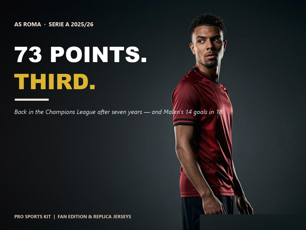 AS Roma third kit hub