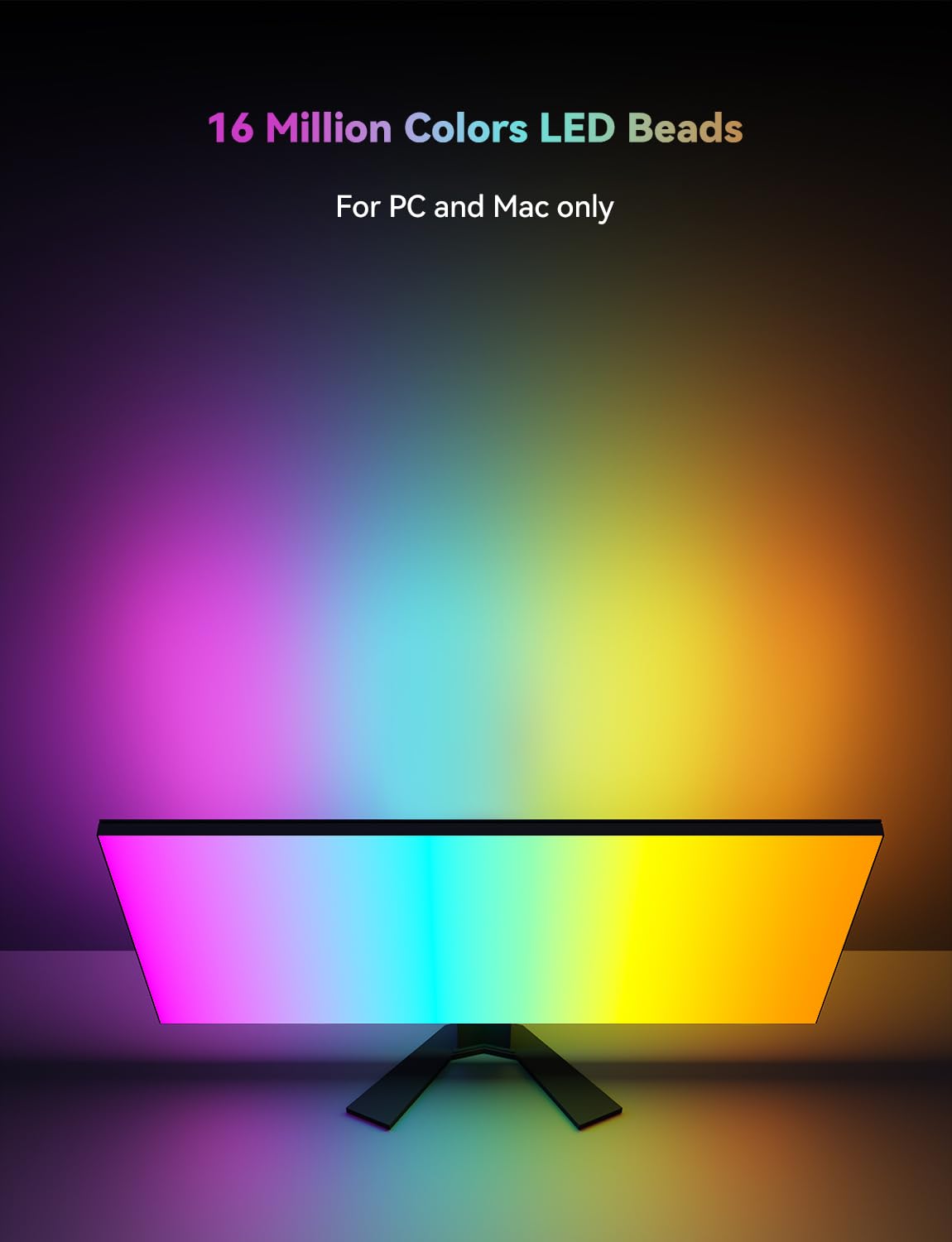 RGBIC Monitor Backlight – Smart Screen Sync LED Lights for Gaming & Desk Setup