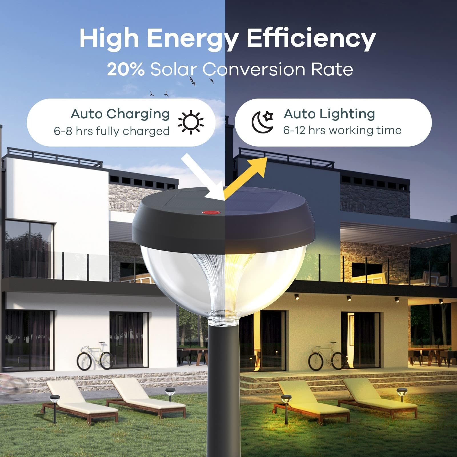 Solar Pathway Lights – Waterproof Warm White LED Garden & Walkway Lights
