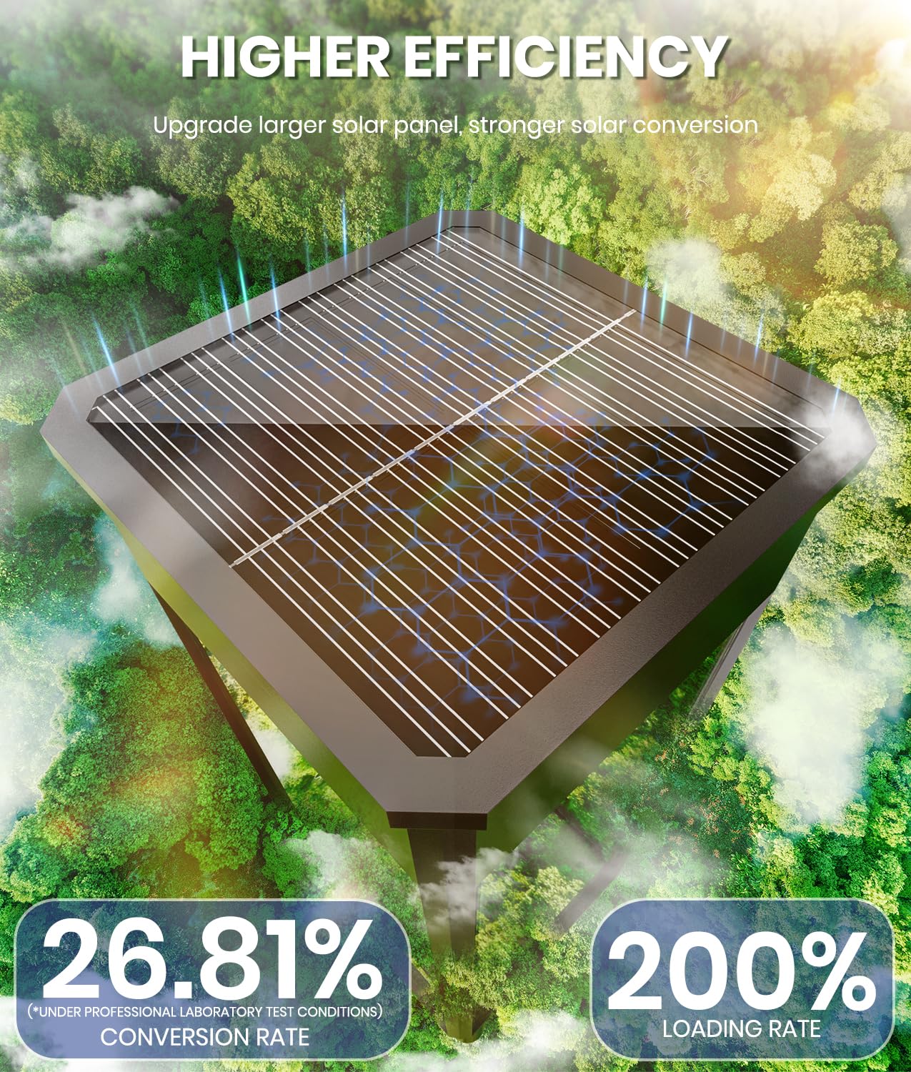 Solar Pathway Lights – Waterproof Warm White LED Garden & Walkway Lights