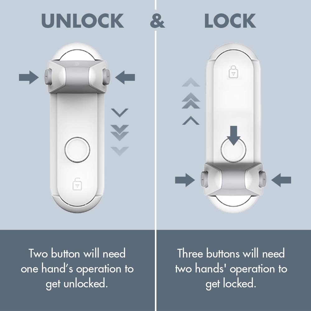Child Safety Door Lever Lock – No-Drill Door Handle Lock for Babies, Kids & Pets