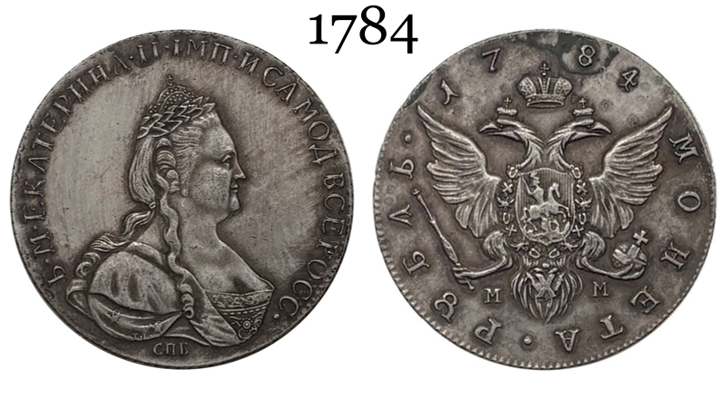Russia Empire 1784 MM 1 Rouble Catherine II Silver Plated Metal Replica Coin Commemorative Medal,Historical Collectible Art Craft For Enthusiasts
