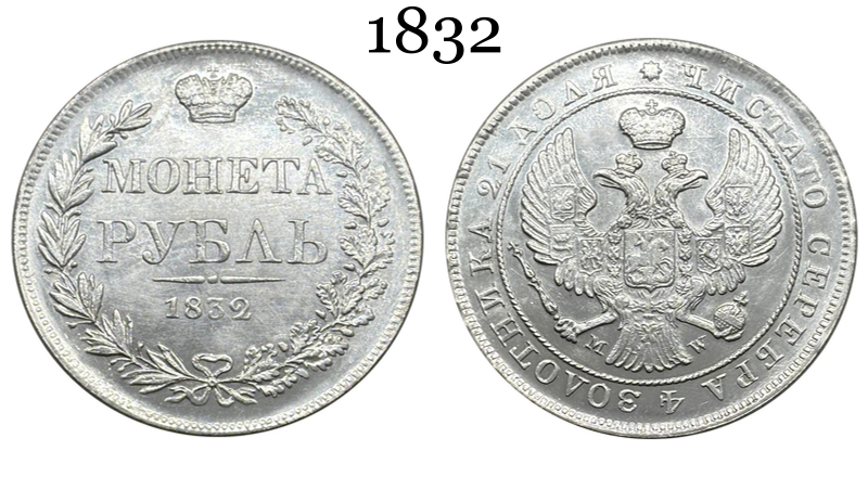Russia Empire 1832 - 1872 17 Pcs Sell 1 One Ruble Nicholas Alexander II Silver Plated Replica Coin Commemorative Medal,Historical Collectible Art Craft For Enthusiasts