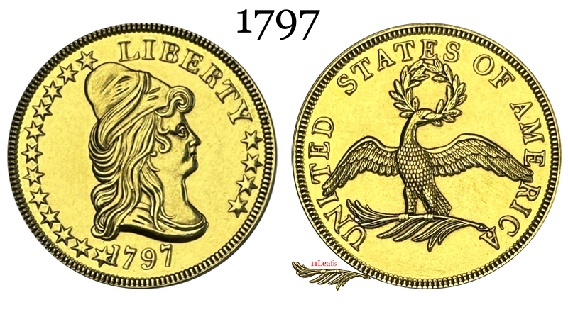 US 1795 -1804 United States 12 Pcs 10 Ten Dollars Liberty Capped Bust Eagle Gold Brass Metal Replica Coin Commemorative Medal,Historical Collectible Art Craft For Enthusiasts