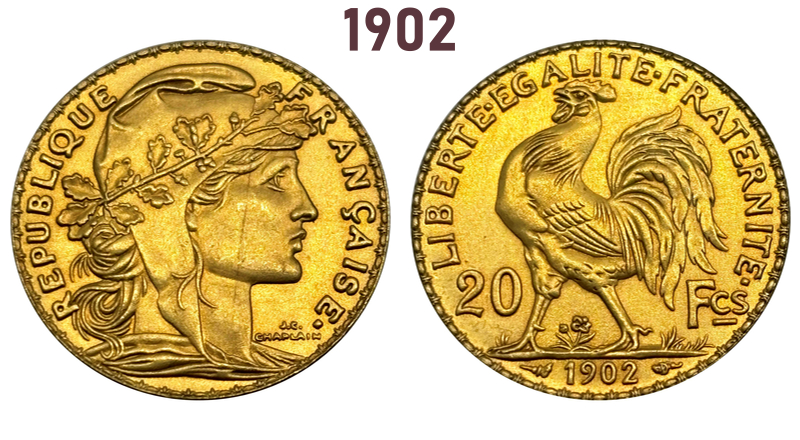 Switzerland Confederation gold Plated 20 Francs 1899 1900 1901 1902 1903 1904 1905 1906 1907 1908 1909 1910 1911 1912 1913 1914 LB Brass Metal Replica Commemorative Medal Collectible Coins,Historical Collectible Art Craft For Enthusiasts