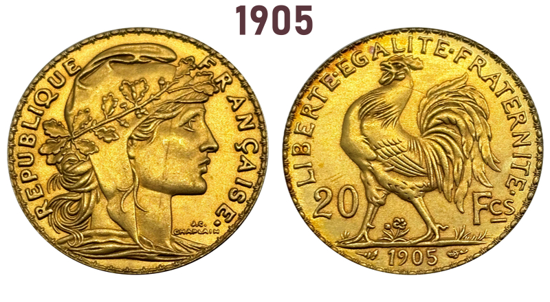 Switzerland Confederation gold Plated 20 Francs 1899 1900 1901 1902 1903 1904 1905 1906 1907 1908 1909 1910 1911 1912 1913 1914 LB Brass Metal Replica Commemorative Medal Collectible Coins,Historical Collectible Art Craft For Enthusiasts