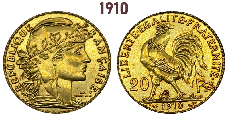 Switzerland Confederation gold Plated 20 Francs 1899 1900 1901 1902 1903 1904 1905 1906 1907 1908 1909 1910 1911 1912 1913 1914 LB Brass Metal Replica Commemorative Medal Collectible Coins,Historical Collectible Art Craft For Enthusiasts