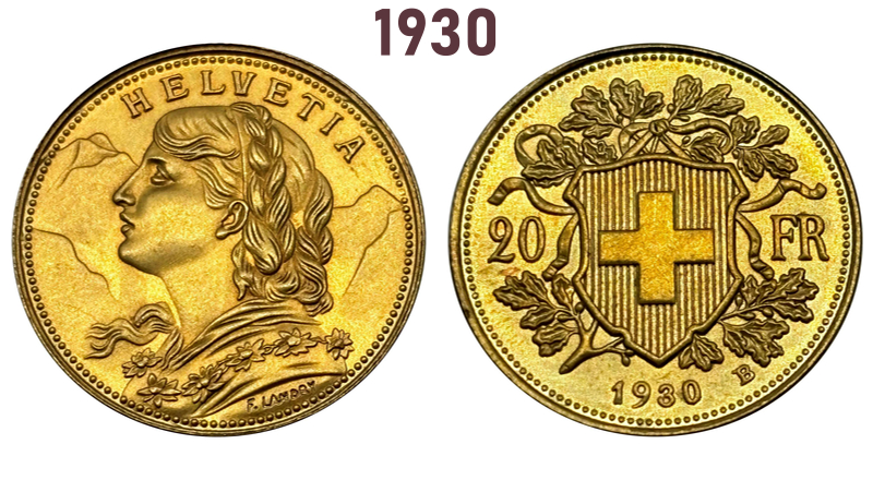 Switzerland Confederation gold Plated 20 Francs 1897 1898 1899 1900 1904 1905 1906 1925 1926 1927 1930 1935 1947 1949 LB Brass Metal Copy Commemorative Medal Collectible Coins,Historical Collectible Art Craft For Enthusiasts