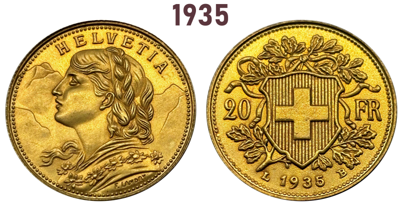 Switzerland Confederation gold Plated 20 Francs 1897 1898 1899 1900 1904 1905 1906 1925 1926 1927 1930 1935 1947 1949 LB Brass Metal Copy Commemorative Medal Collectible Coins,Historical Collectible Art Craft For Enthusiasts
