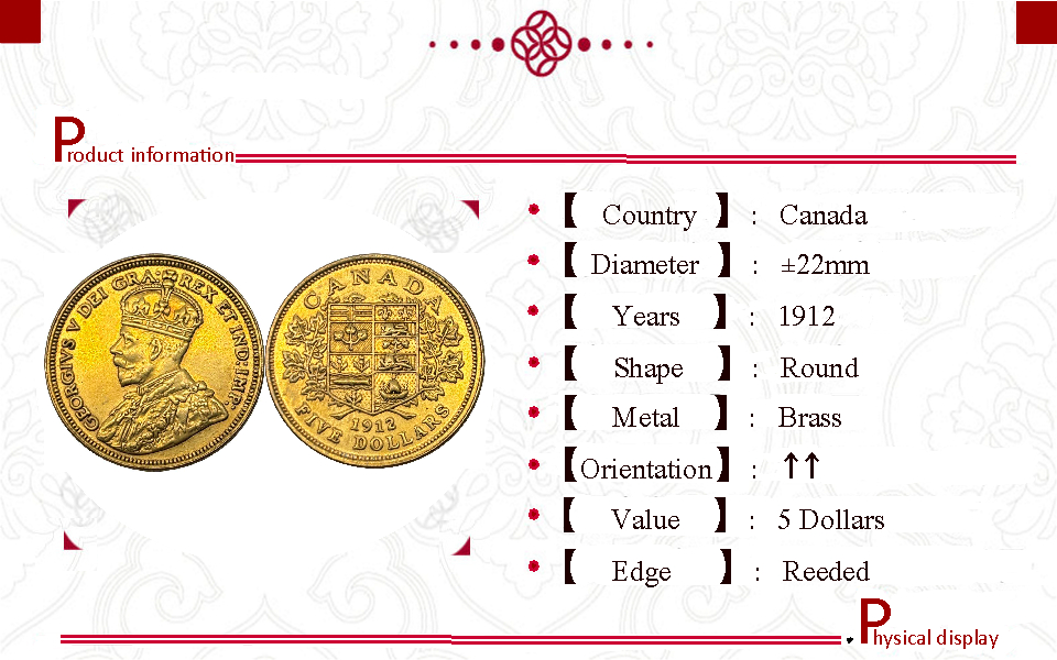 Russia 1912 1 Rouble Nicholas II Russia Empire Replica Coin Commemorative Medal,Historical Collectible Art Craft For Enthusiasts