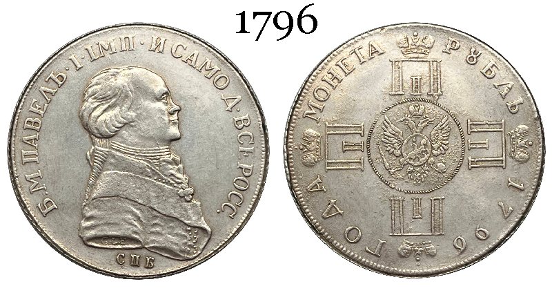 1796 1 Ruble Paul I Russia Confederation Pattern Portrait Emperor Pavel Silver Plated Replica Coin Commemorative Medal,Historical Collectible Art Craft For Enthusiasts