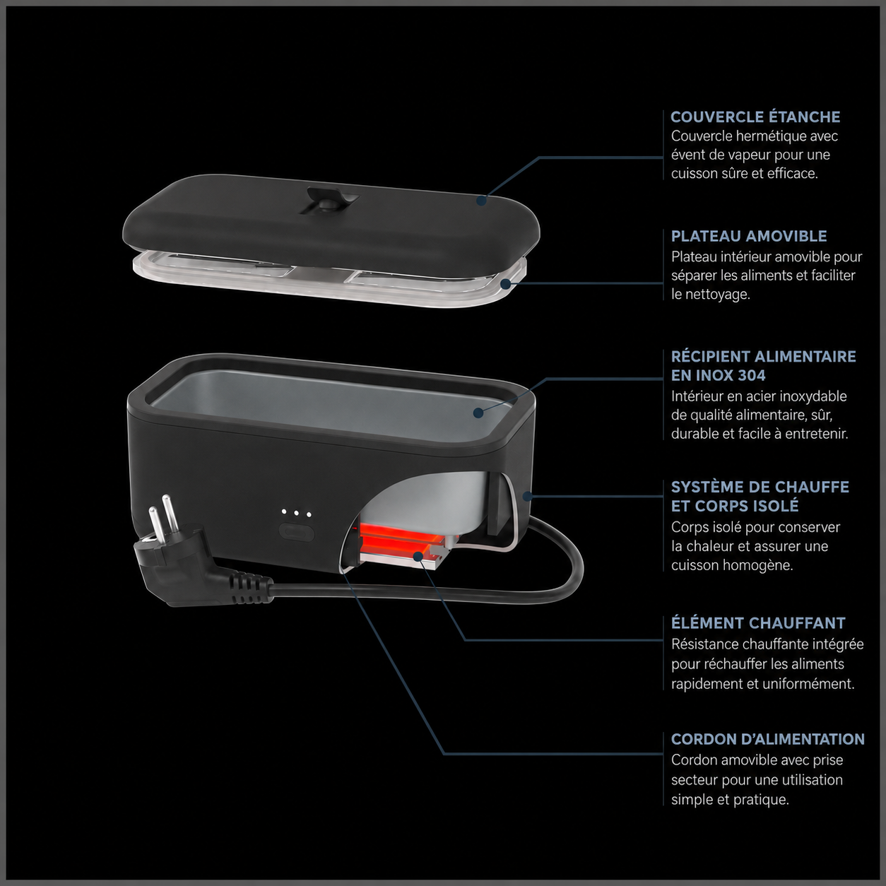 🔥 -70% AUJOURD’HUI | Lunch Box Chauffante Électrique + 5 Accessoires OFFERTS 🎁
