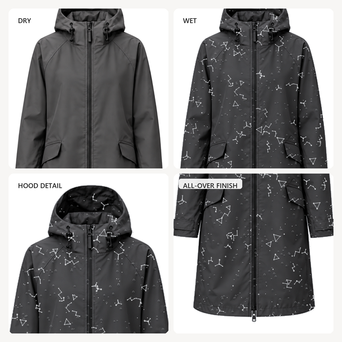 Water-Reactive Constellation Long Raincoat — Charcoal dry and wet close-up showing the water-reactive finish