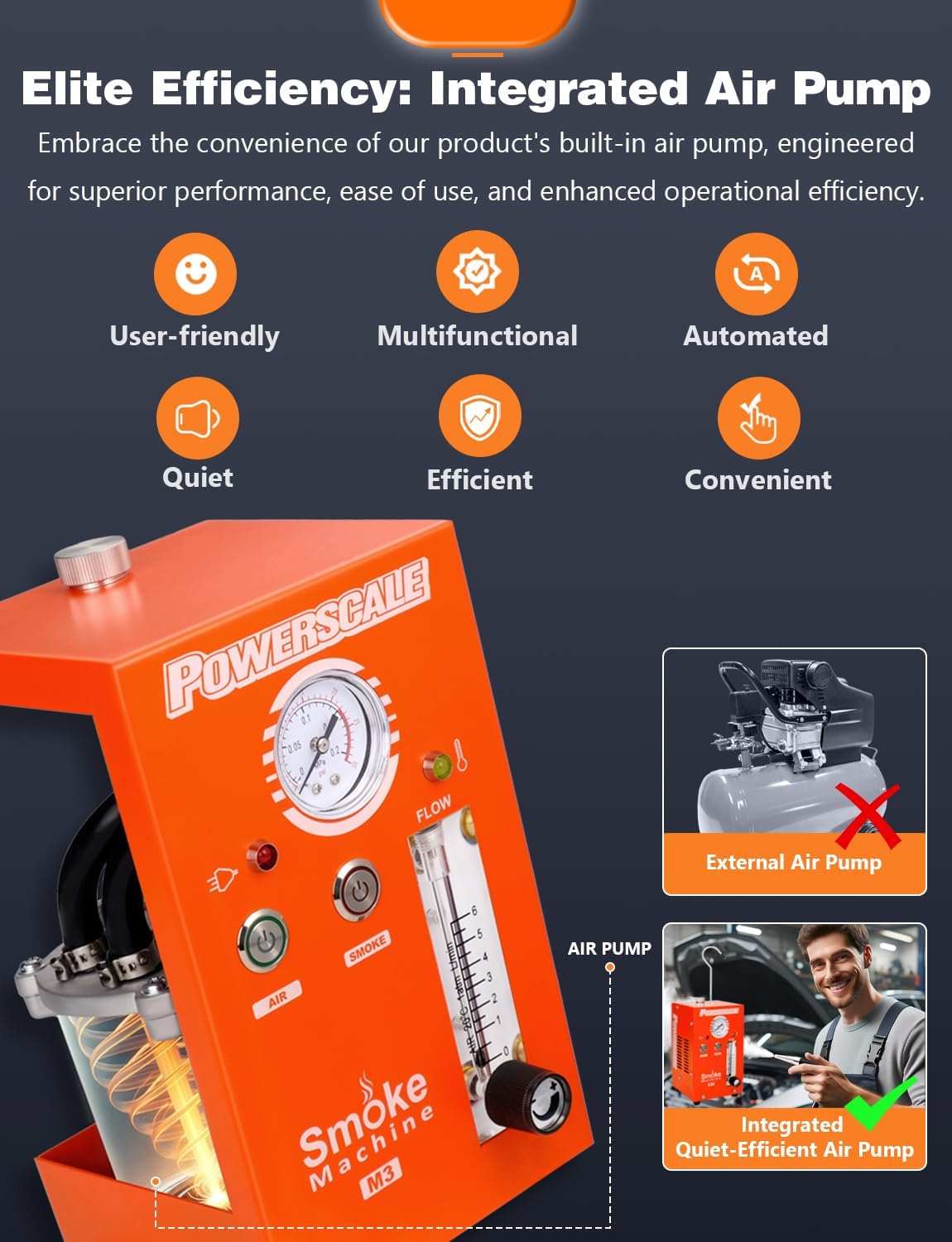 M3 Automotive Smoke Machine Built-in Air Pump, 19-23 PSI Leak Detection, 2024 Professional Tools, EVAP System, Fuel Leakage