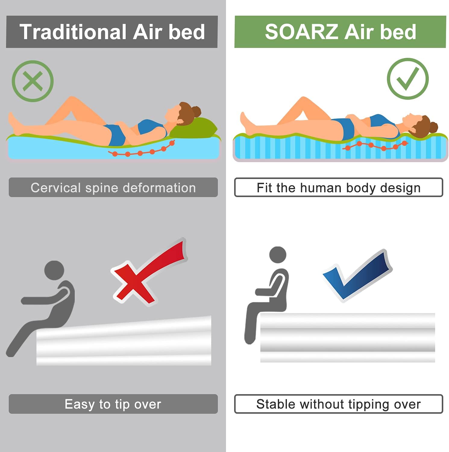SOARZ Air Mattress Queen with Built-in Pump, Upgraded Double High Luxury Flocked Top Airbed for Home Camping Travel and Indoor Use
