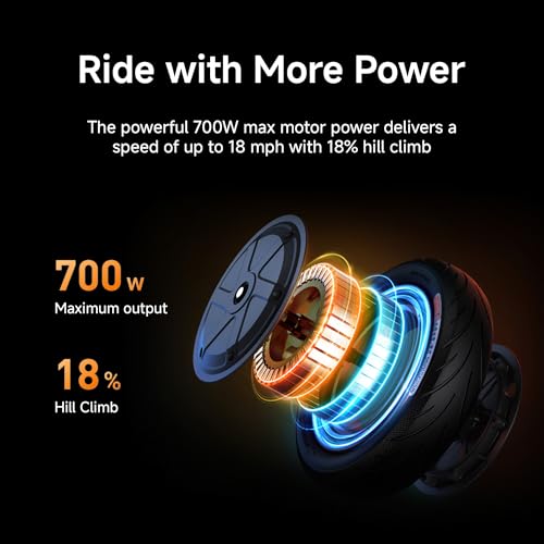 Segway Ninebot F2/F2 Pro Electric Scooter, Up to 20 MPH, Long Range, UL-2271 & UL-2272 Certified