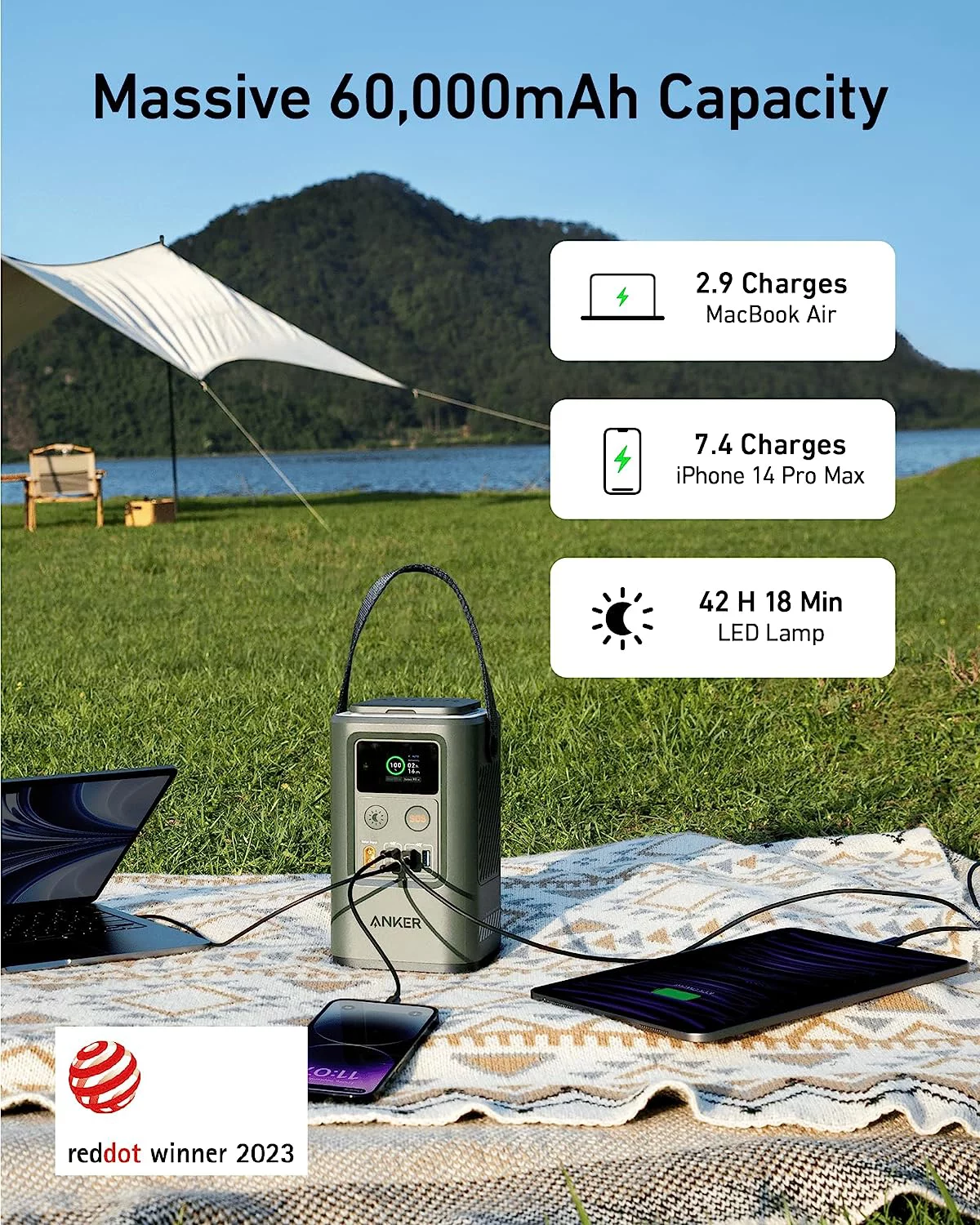 Anker Power Bank (PowerCore Reserve 192Wh), 60,000mAh LiFePO4 Portable Charger with Smart Digital Display, Retractable Auto Lighting and SOS Mode