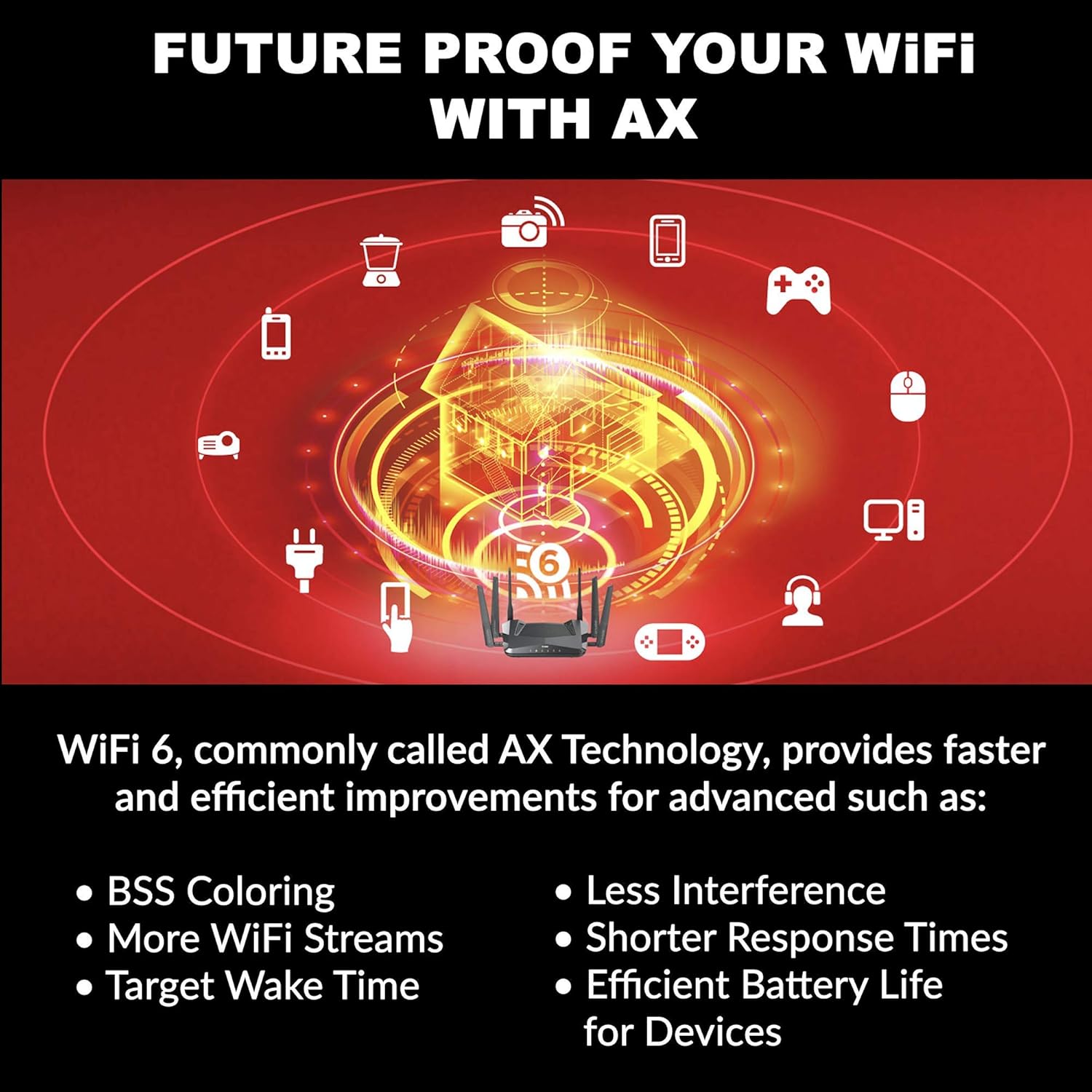 D-Link WiFi 6 Router AX5400 MU-MIMO Voice Control Compatible with Alexa & Google Assistant, Dual Band Gigabit Gaming Internet Network (DIR-X5460-US)
