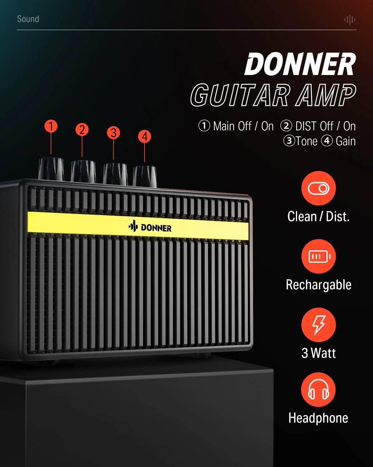Donner Electric Guitar, 39" Beginner Guitar HSS Pickup Coil Split Polar with Kits White DST-152