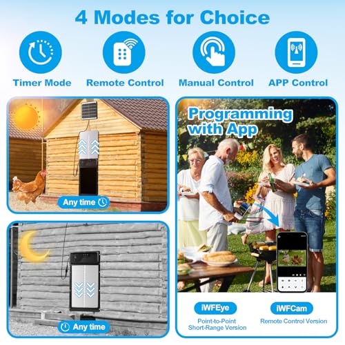 Automatic Chicken Coop Door Solar Powered USB Charging, Battery Operated, HD1080P Camera, Auto Pet Door Opener with Timer, Remote & APP Control