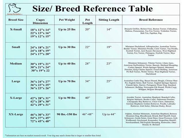 Homey Pet New 31x22 Pet Crate and Durable Plastic Black Tray (Cage)