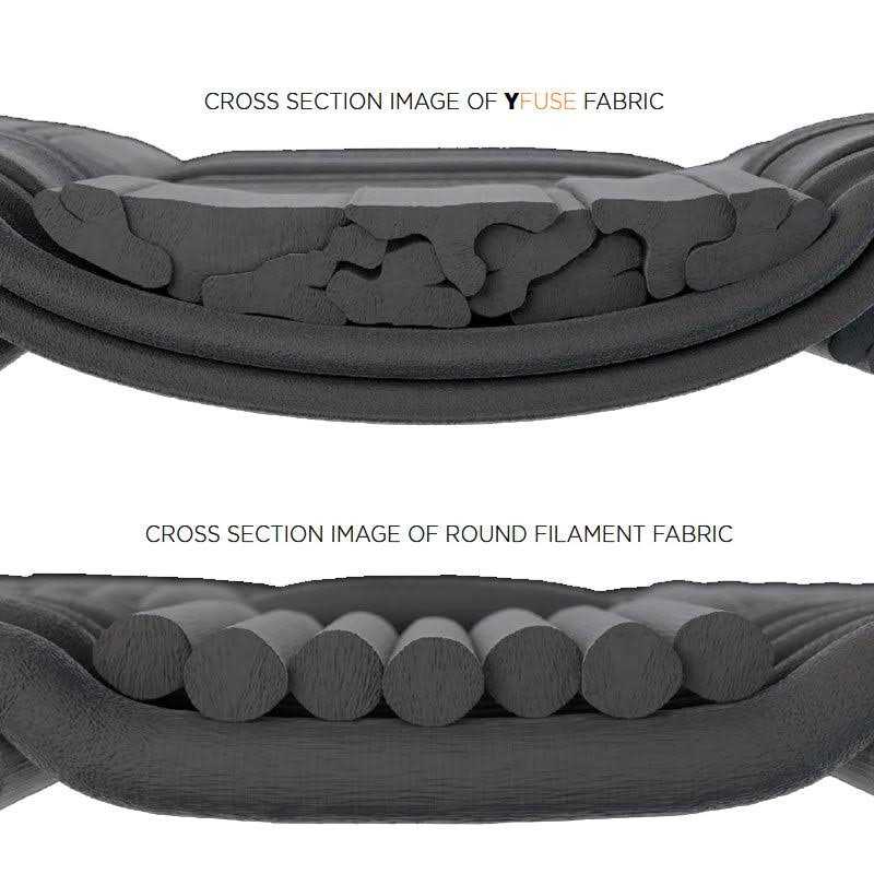 Stone Glacier Chilkoot Sleeping Bag - Sports Supplies Online Store