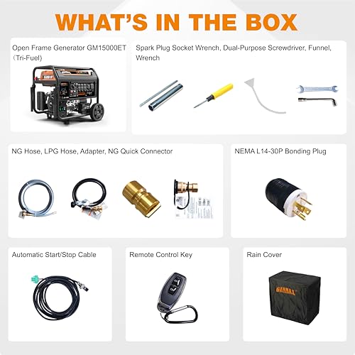 GENMAX 15000W Tri-Fuel Portable Generator - 2025 Model with ATS, CO Sensor, Digital Display & 50A Output Perfect for Home Backup