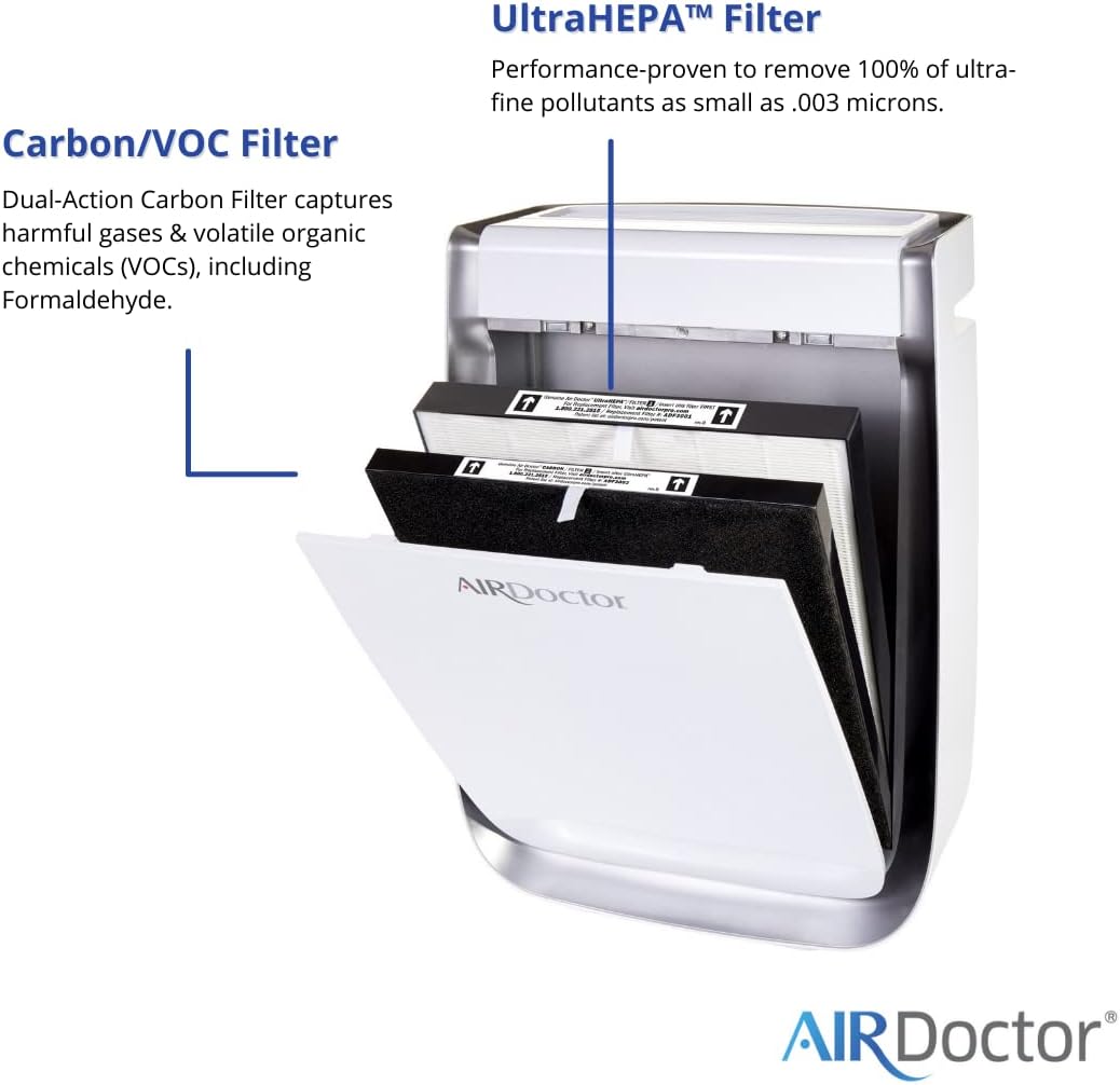 AIRDOCTOR 4-in-1 Air Purifier for Home and Large Rooms with UltraHEPA, Carbon & VOC Filters