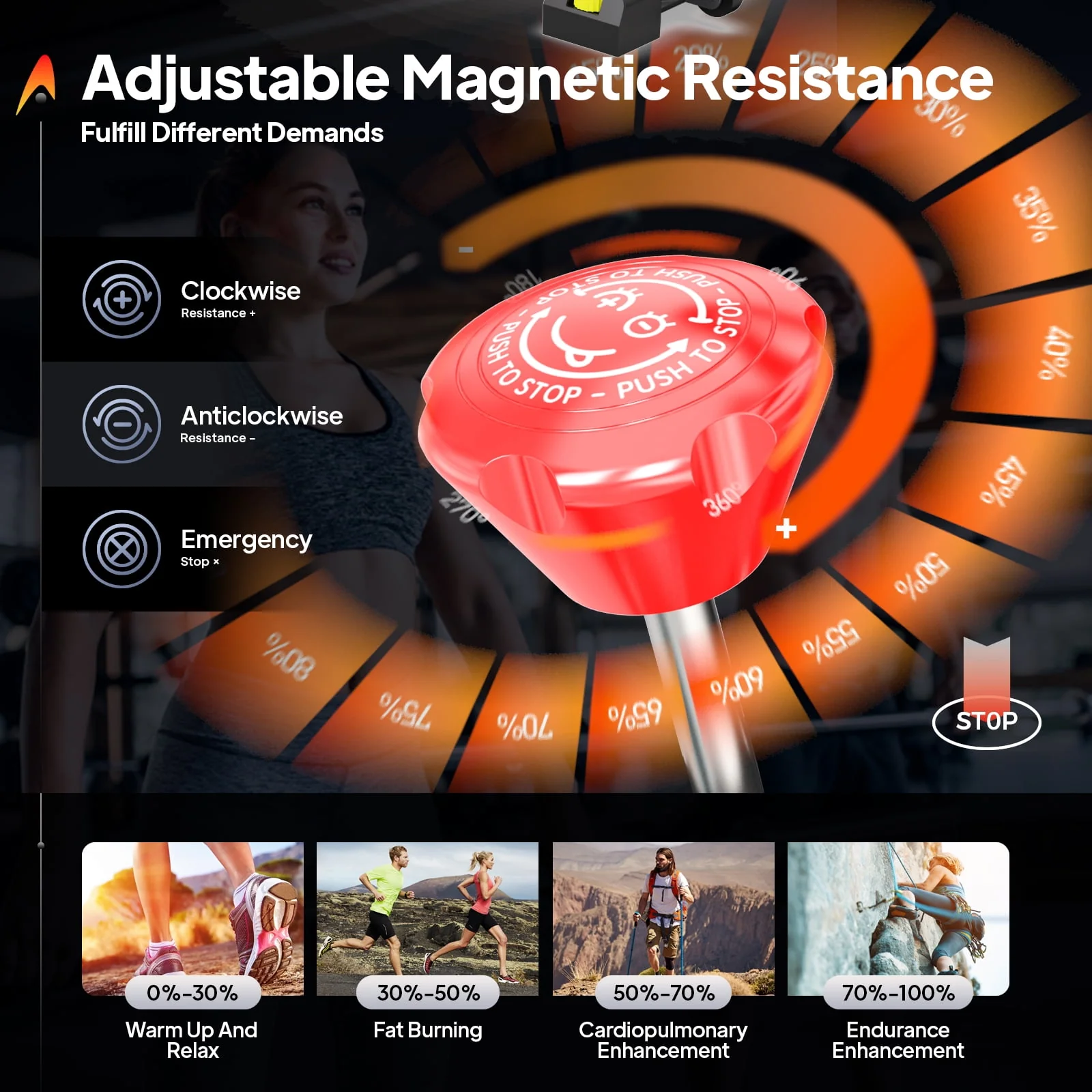 pooboo Exercise Bike Magnetic Resistance Indoor Cycling Bike for Home Cardio Workout Cycle Bike Training 360lbs