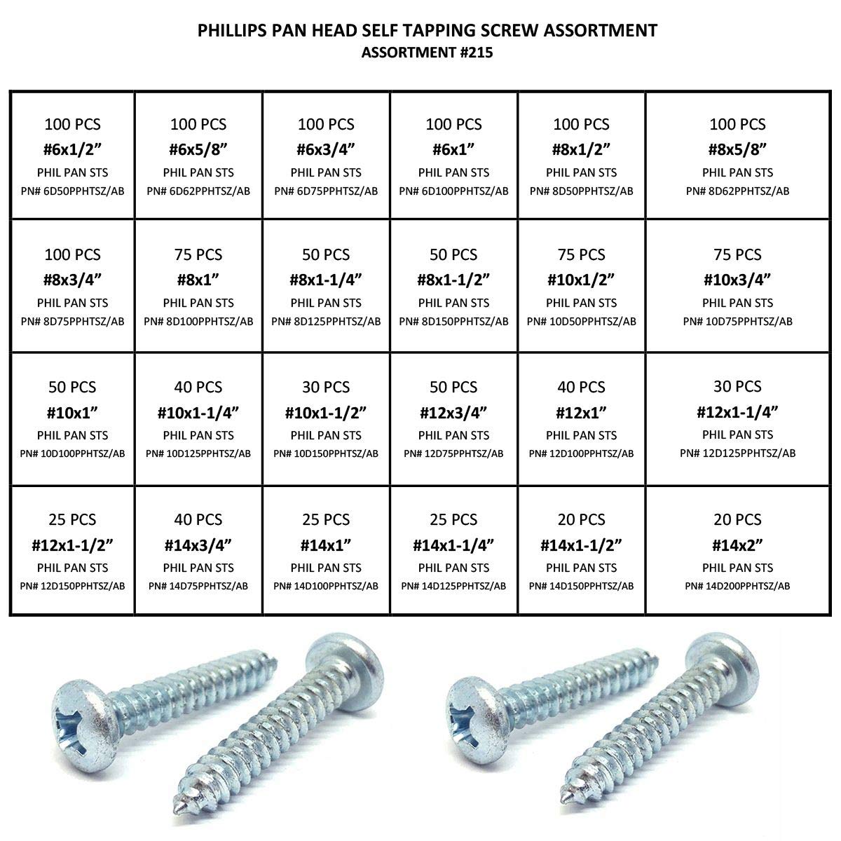 Phillips Pan Head Self Tapping Sheet Metal Screws Zinc Plated Assortment Kit - 1421 Pcs!