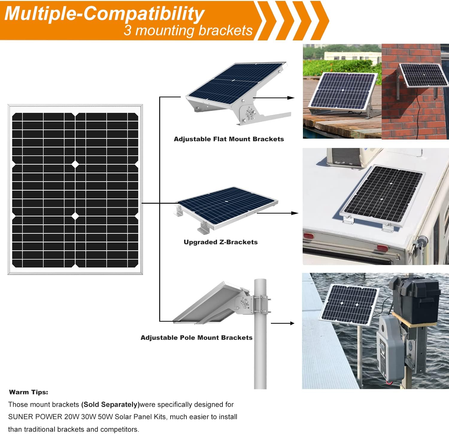 SUNER POWER 50 Watts Mono Crystalline 12V Solar Panel Kits