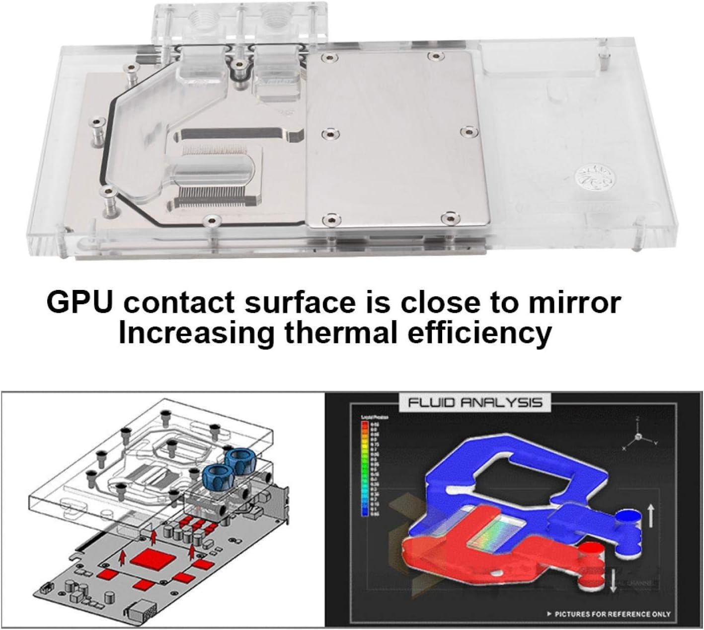 GPU Water Cooling, Graphics Card Cooling Water Block with RGB LED Lighting, Copper Base, MOS Flow Way, for NIVIDA GTX960 / GTX950