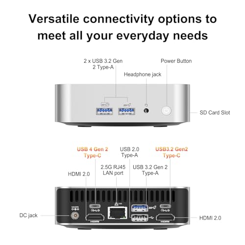 GEEKOM A6 Mini PC with AMD Ryzen 7 6800H(up to 4.7GHz), 32GB DDR5 RAM, 1TB PCIe 4.0 NVMe SSD, Radeon 680M