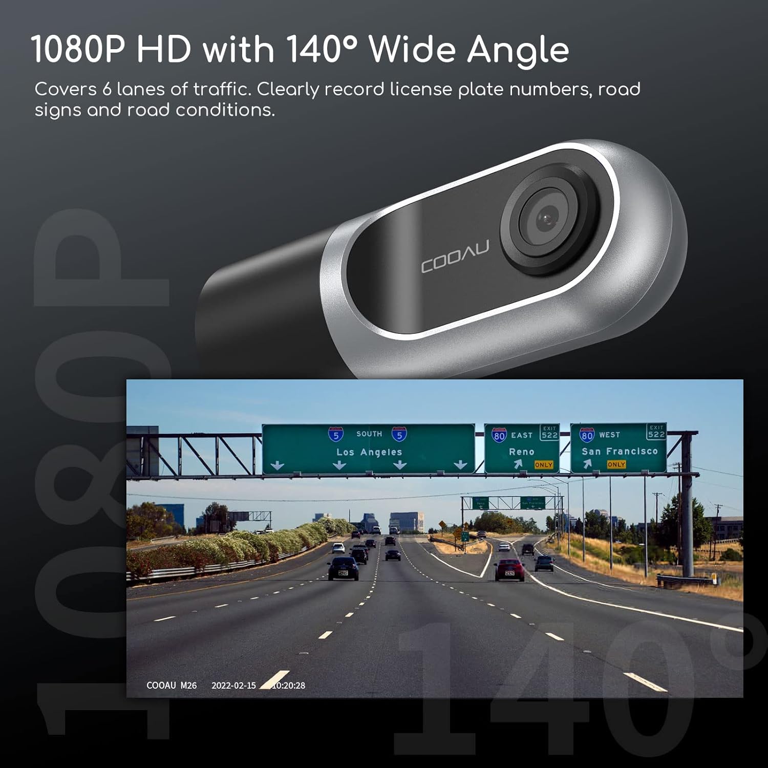 COOAU 1080P FHD Dash Cam, Smart Dash Camera for Cars , 360 Degree Rotation, Mini Car Camera Recorder with Infrared Night Vision, Supercapacitor