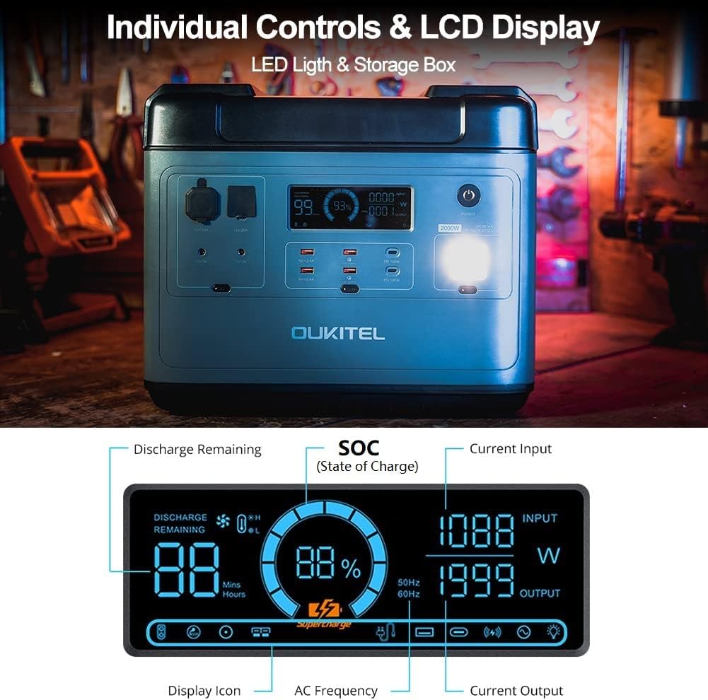 OUKITEL P2001 2000W Portable Power Station, 2000Wh LiFePO4 Solar Generator with Pure Sine Wave AC Outlets,QC3.0 &USB-C PD 100W