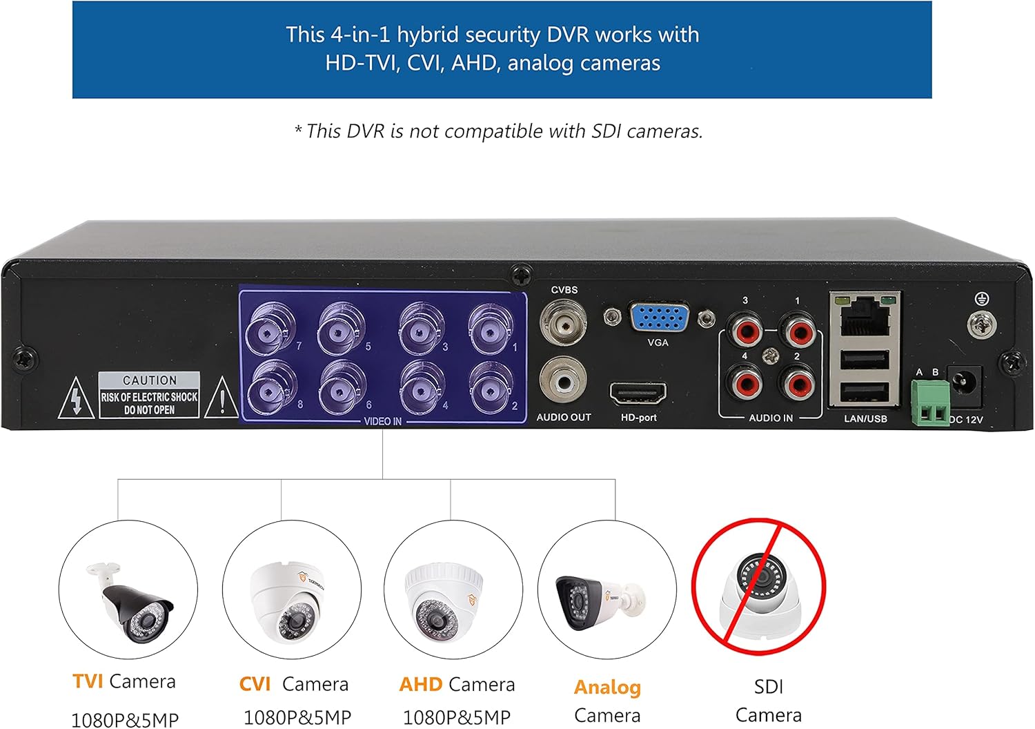 TIGERSECU Super HD 1080P H.265+ 8-Channel Hybrid 4-in-1 DVR Security Recorder with 1TB Hard Drive