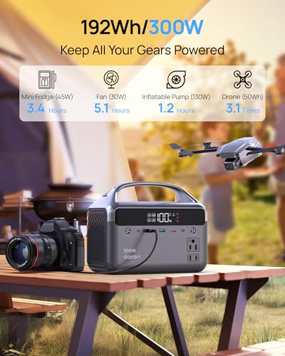 Portable Power Station, Outdoor 288Wh(90,000mAh) LiFePO4 Battery, 600W(1200W Surge) AC Outlets, 1.7H Fast Charging Solar Generator for Camping
